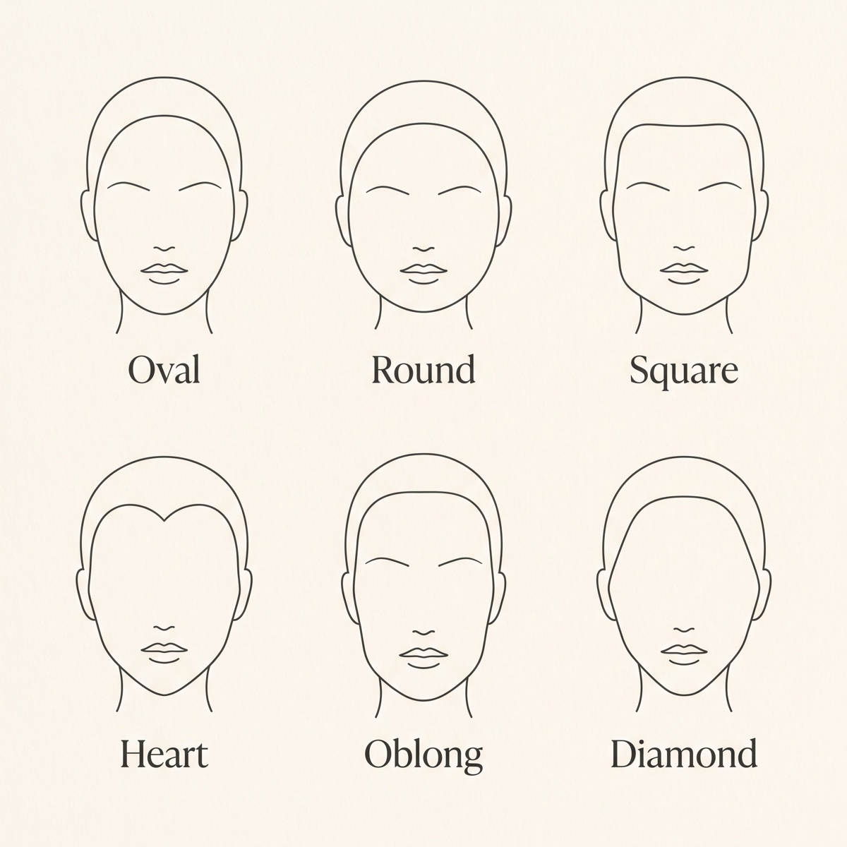 Face shape chart showing oval, round, square, heart, oblong and diamond face shapes